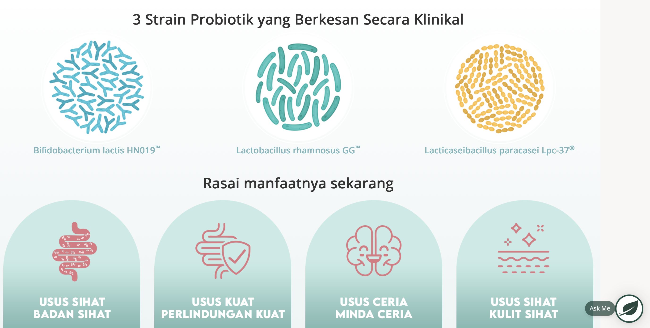 Prebiotik dan Probiotik